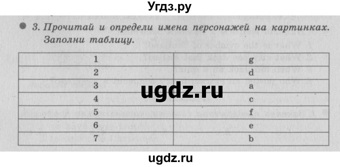 ГДЗ (Решебник №2) по английскому языку 6 класс (Enjoy English) М.З. Биболетова / unit 4 / section 1-5 / 3