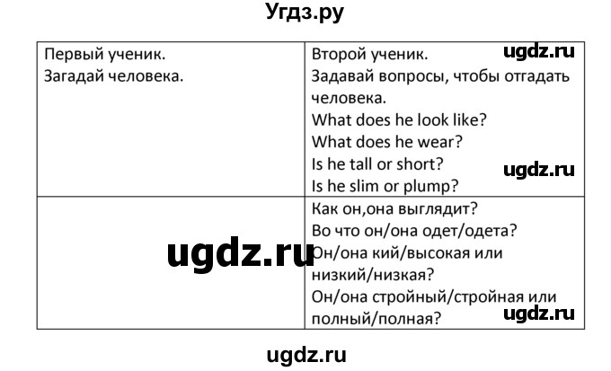 ГДЗ (решебник) по английскому языку 6 класс В.П. Кузовлев / unit 1 / lesson 3 / 5(продолжение 2)