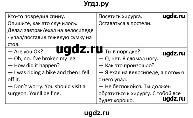 ГДЗ (решебник) по английскому языку 6 класс В.П. Кузовлев / unit 5 / lessons 2-3 / 3(продолжение 2)