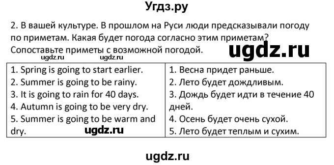 ГДЗ (решебник) по английскому языку 6 класс В.П. Кузовлев / unit 6 / lesson 3 / 2