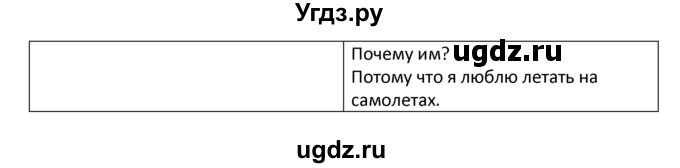 ГДЗ (решебник) по английскому языку 6 класс В.П. Кузовлев / unit 7 / lesson 12-13 / 1(продолжение 2)