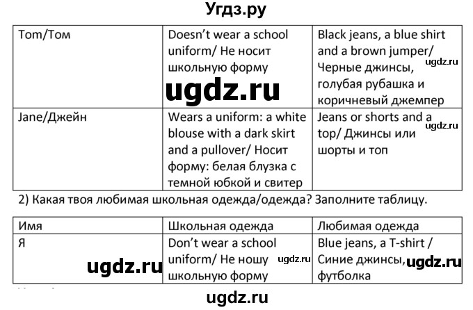 ГДЗ (решебник) по английскому языку 6 класс (рабочая тетрадь ) В.П. Кузовлев / unit 1 / lesson 3 / 2(продолжение 2)