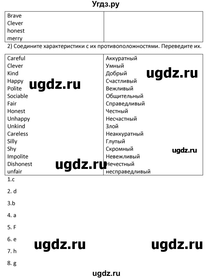 ГДЗ (решебник) по английскому языку 6 класс (рабочая тетрадь ) В.П. Кузовлев / unit 2 / lesson 1 / 1(продолжение 2)