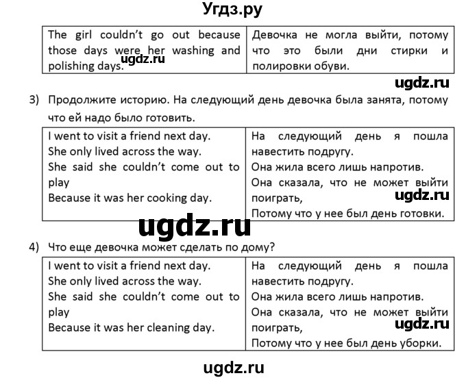 ГДЗ (решебник) по английскому языку 6 класс (книга для чтения) В.П. Кузовлев / unit 3 / 2(продолжение 2)