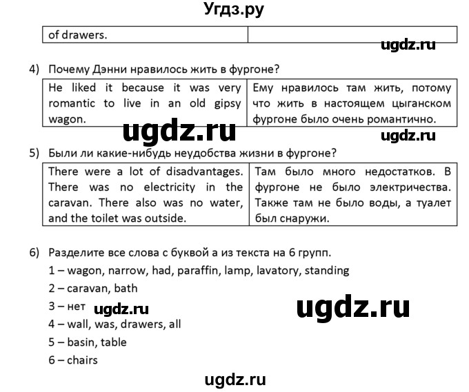 ГДЗ (решебник) по английскому языку 6 класс (книга для чтения) В.П. Кузовлев / unit 3 / 3(продолжение 2)