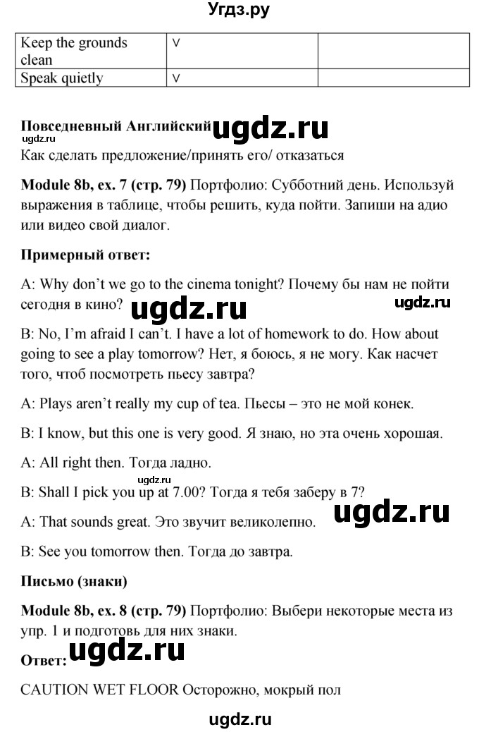 ГДЗ (Решебник к учебнику 2015) по английскому языку 6 класс (Английский в фокусе) Е. Ваулина / страница / 79(продолжение 4)