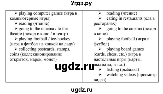 ГДЗ (Решебник) по английскому языку 6 класс О.В. Афанасьева / часть 1. страница / 31-32(продолжение 4)