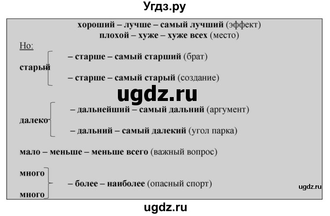 ГДЗ (Решебник) по английскому языку 6 класс О.В. Афанасьева / часть 1. страница / 46(продолжение 3)