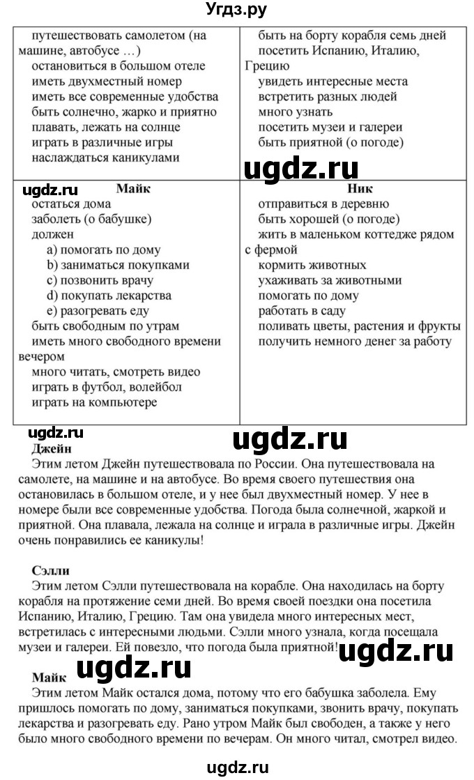 ГДЗ (Решебник) по английскому языку 6 класс О.В. Афанасьева / часть 1. страница / 5(продолжение 3)