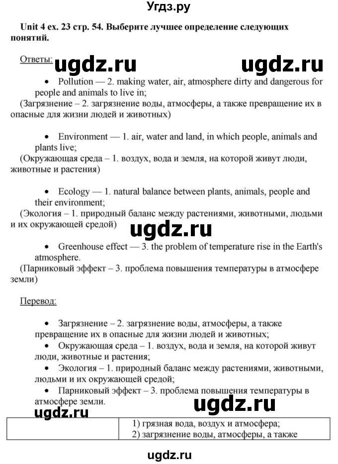 ГДЗ (Решебник) по английскому языку 6 класс О.В. Афанасьева / часть 1. страница / 54