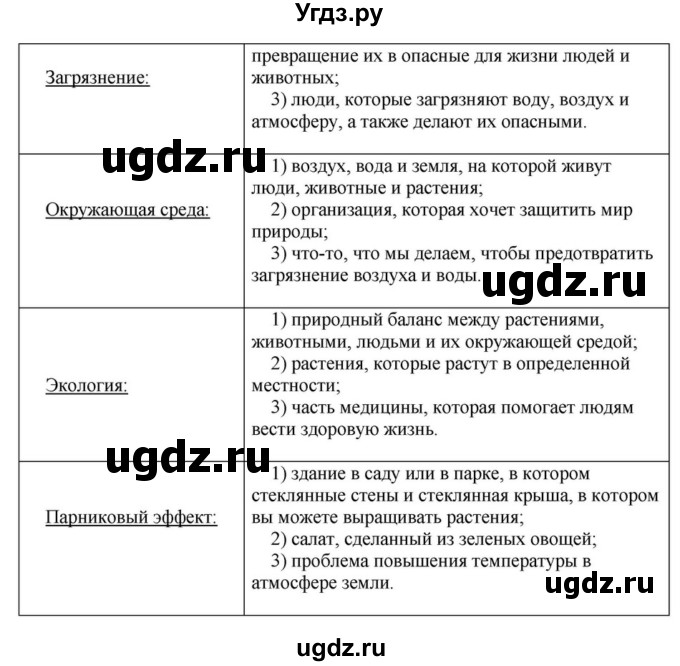 ГДЗ (Решебник) по английскому языку 6 класс О.В. Афанасьева / часть 1. страница / 54(продолжение 2)