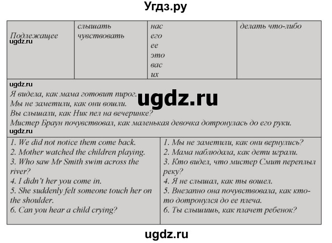 ГДЗ (Решебник) по английскому языку 6 класс О.В. Афанасьева / часть 2. страница / 51(продолжение 7)