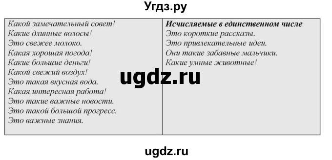 ГДЗ (Решебник) по английскому языку 6 класс О.В. Афанасьева / часть 2. страница / 64(продолжение 6)