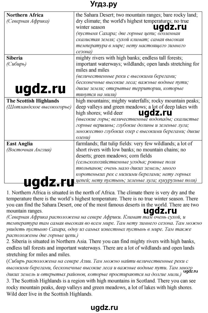 ГДЗ (Решебник) по английскому языку 6 класс О.В. Афанасьева / часть 2. страница / 75(продолжение 2)