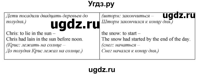 ГДЗ (Решебник) по английскому языку 6 класс О.В. Афанасьева / часть 2. страница / 82(продолжение 4)