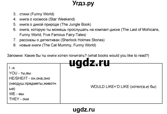 ГДЗ (Решебник №1) по английскому языку 6 класс Деревянко Н.Н. / Раздел 2 / урок 2 / 1(продолжение 2)