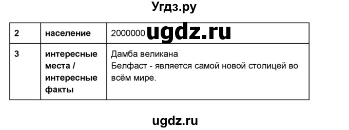 ГДЗ (Решебник №1) по английскому языку 6 класс Деревянко Н.Н. / Раздел 4 / урок 3 / 4(продолжение 2)