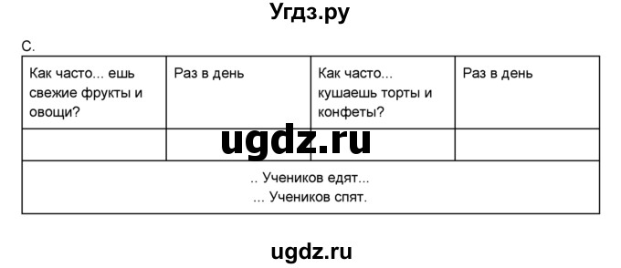 ГДЗ (Решебник №1) по английскому языку 6 класс Деревянко Н.Н. / Раздел 8 / урок 8 / 2(продолжение 2)