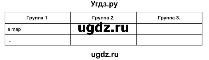 ГДЗ (Решебник №1) по английскому языку 6 класс Деревянко Н.Н. / Раздел 10 / урок 3 / 4(продолжение 2)