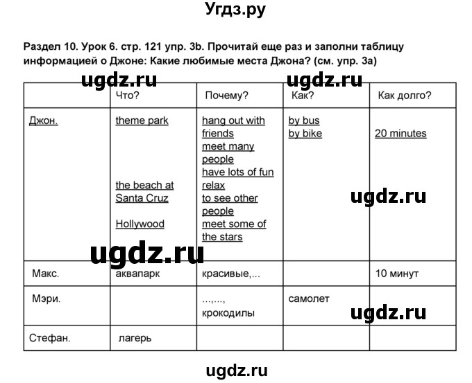 ГДЗ (Решебник №1) по английскому языку 6 класс Деревянко Н.Н. / Раздел 10 / урок 6 / 3(продолжение 2)