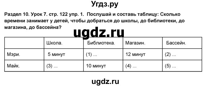 ГДЗ (Решебник №1) по английскому языку 6 класс Деревянко Н.Н. / Раздел 10 / урок 7 / 1