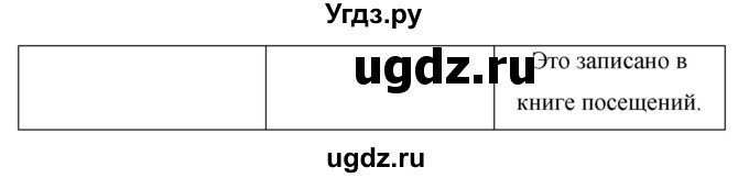 ГДЗ (Решебник) по английскому языку 7 класс (New Millennium student's book, workbook) Н.Н. Деревянко / страница-№ / 101(продолжение 5)