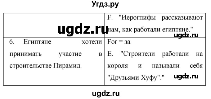 ГДЗ (Решебник) по английскому языку 7 класс (New Millennium student's book, workbook) Н.Н. Деревянко / страница-№ / 108(продолжение 4)