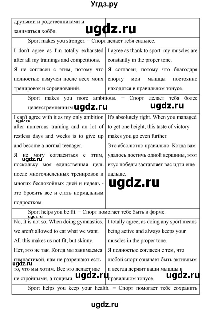 ГДЗ (Решебник) по английскому языку 7 класс (New Millennium student's book, workbook) Н.Н. Деревянко / страница-№ / 23(продолжение 2)