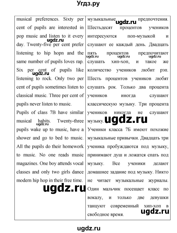 ГДЗ (Решебник) по английскому языку 7 класс (New Millennium student's book, workbook) Н.Н. Деревянко / страница-№ / 35(продолжение 5)