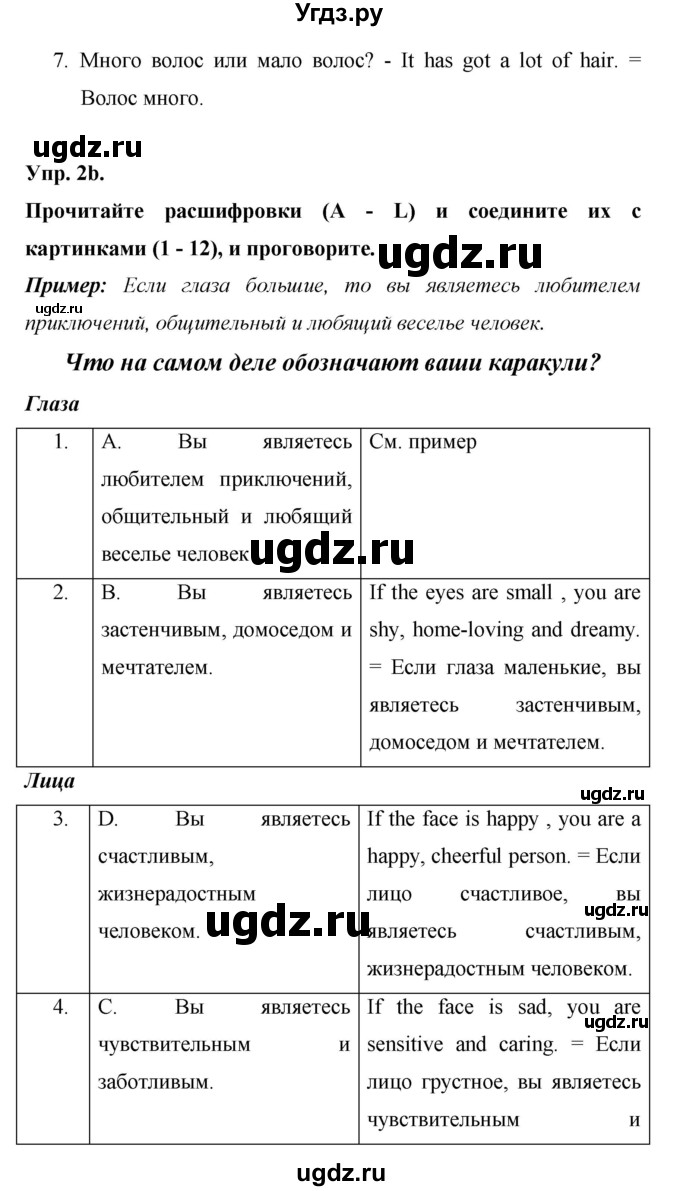 ГДЗ (Решебник) по английскому языку 7 класс (New Millennium student's book, workbook) Н.Н. Деревянко / страница-№ / 76(продолжение 2)