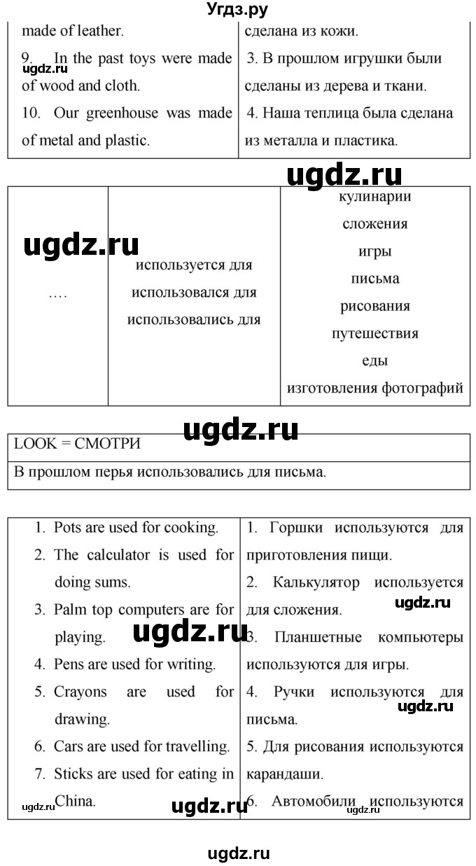 ГДЗ (Решебник) по английскому языку 7 класс (New Millennium student's book, workbook) Н.Н. Деревянко / страница-№ / 88(продолжение 3)