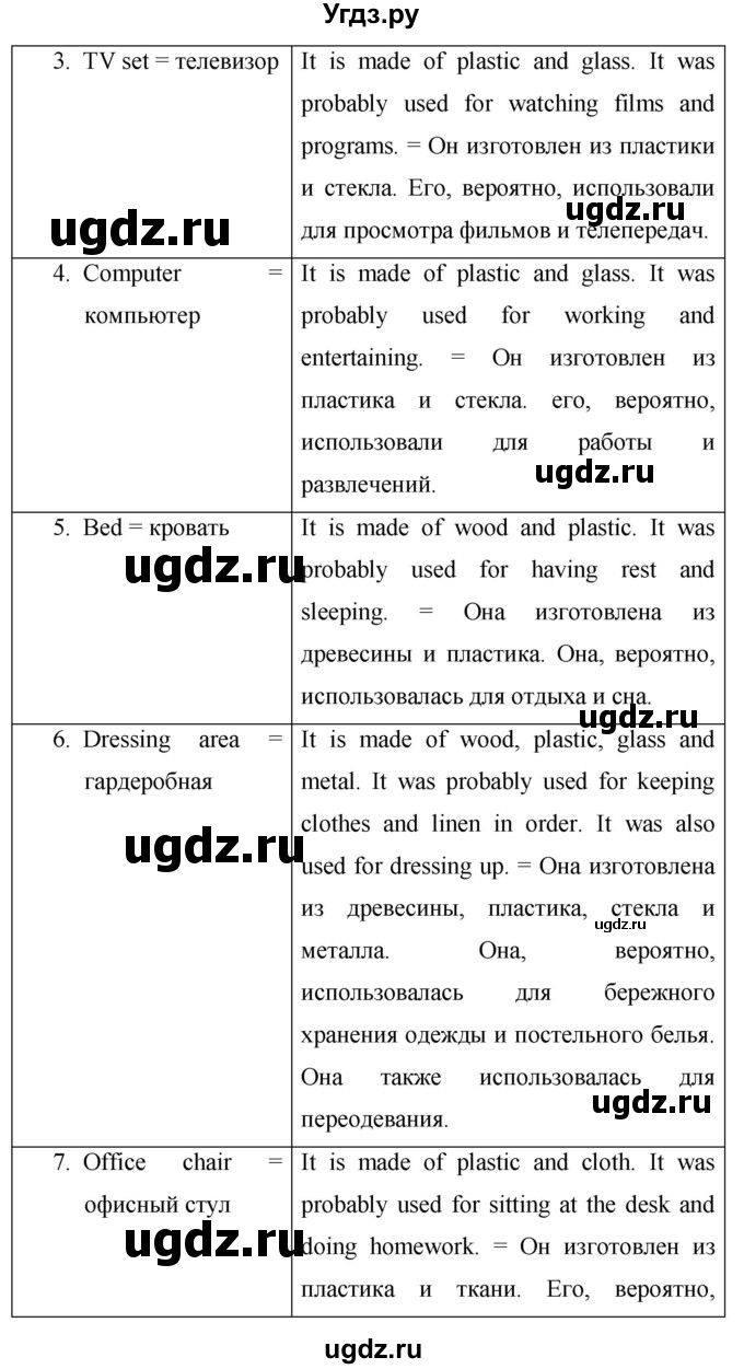 ГДЗ (Решебник) по английскому языку 7 класс (New Millennium student's book, workbook) Н.Н. Деревянко / страница-№ / 91(продолжение 4)