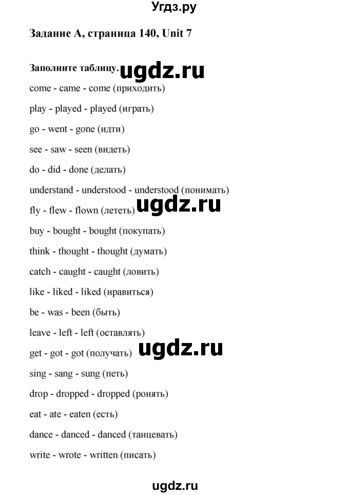 ГДЗ (Решебник №1) по английскому языку 7 класс (Счастливый английский) К.И. Кауфман / учебника / 140(продолжение 2)