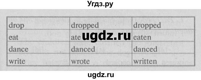 ГДЗ (Решебник №2) по английскому языку 7 класс (Счастливый английский) К.И. Кауфман / учебника / 140(продолжение 3)