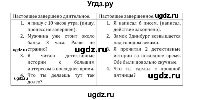 ГДЗ (Решебник к учебнику 2015) по английскому языку 7 класс О.В. Афанасьева / страница / 110(продолжение 3)