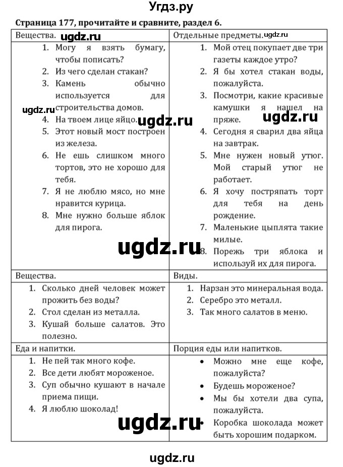 ГДЗ (Решебник к учебнику 2015) по английскому языку 7 класс О.В. Афанасьева / страница / 177