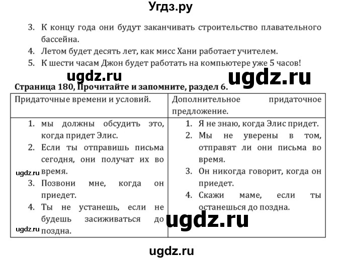 ГДЗ (Решебник к учебнику 2015) по английскому языку 7 класс О.В. Афанасьева / страница / 180(продолжение 2)