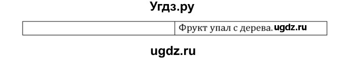 ГДЗ (Решебник к учебнику 2015) по английскому языку 7 класс О.В. Афанасьева / страница / 235(продолжение 5)