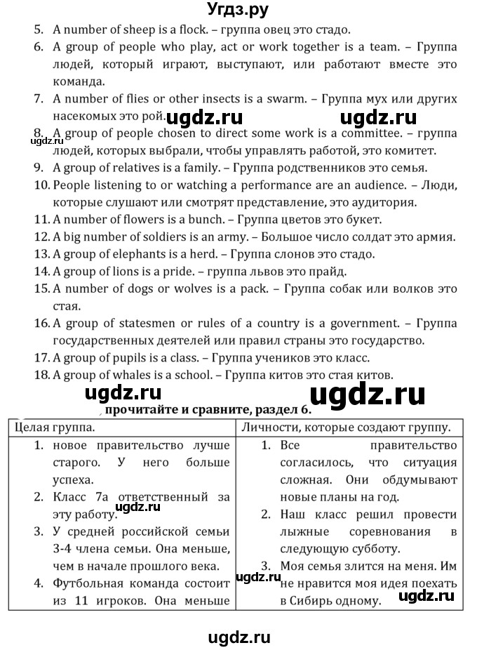 ГДЗ (Решебник к учебнику 2021) по английскому языку 7 класс О.В. Афанасьева / страница / 145