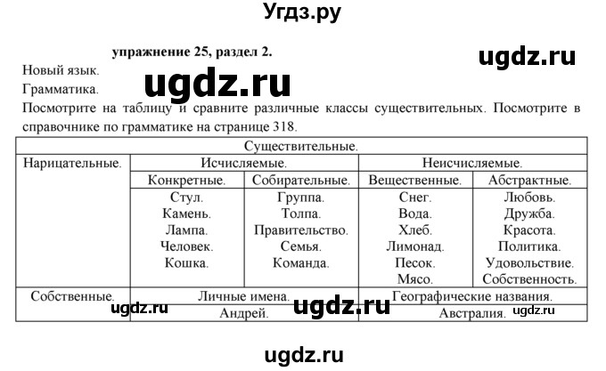 ГДЗ (Решебник к учебнику 2021) по английскому языку 7 класс О.В. Афанасьева / страница / 32