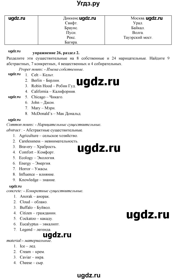 ГДЗ (Решебник к учебнику 2021) по английскому языку 7 класс О.В. Афанасьева / страница / 32(продолжение 2)