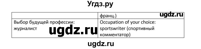 ГДЗ (Решебник) по английскому языку 7 класс (новый курс (3-ий год обучения)) О.В. Афанасьева / страница-№ / 85(продолжение 3)