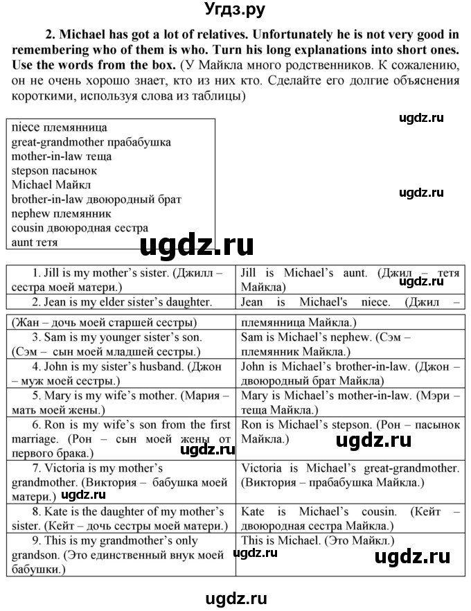 ГДЗ (Решебник) по английскому языку 8 класс (рабочая тетрадь ) М.З. Биболетова / unit 4 / section 2 / 2