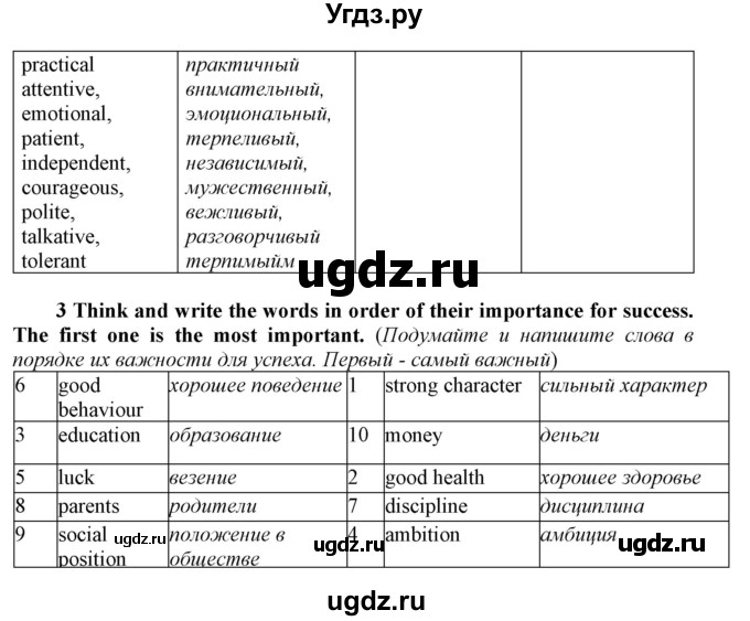 ГДЗ (Решебник №1 2016) по английскому языку 8 класс (рабочая тетрадь ) М.З. Биболетова / страница / 57(продолжение 2)