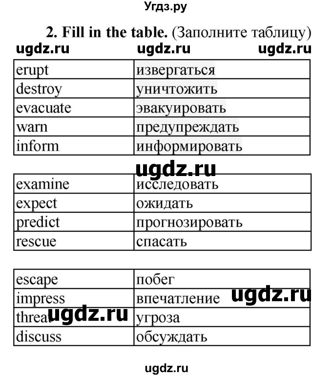 ГДЗ (Решебник №1 2015) по английскому языку 8 класс (рабочая тетрадь ) М.З. Биболетова / страница / 19(продолжение 2)