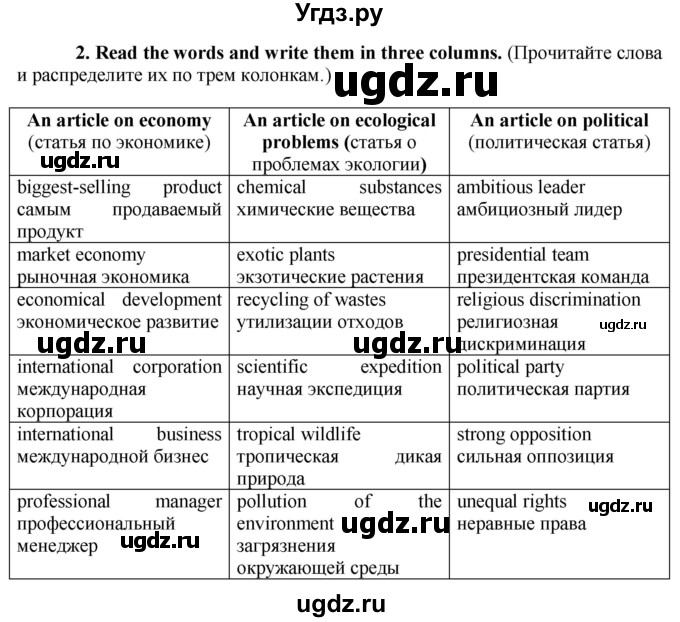 ГДЗ (Решебник №1 2015) по английскому языку 8 класс (рабочая тетрадь ) М.З. Биболетова / страница / 40