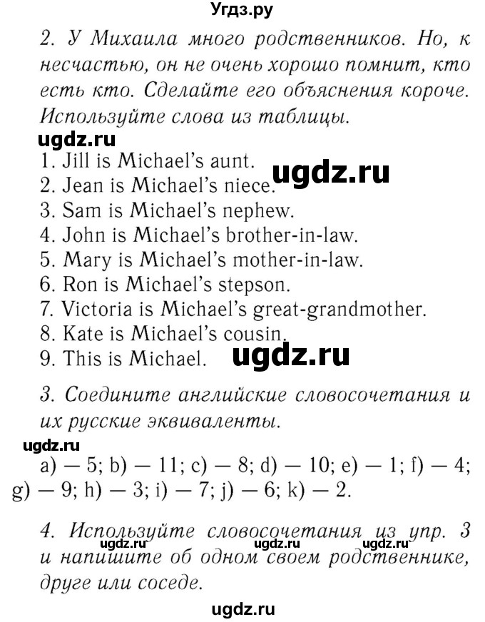 ГДЗ (Решебник №2 2015) по английскому языку 8 класс (рабочая тетрадь ) М.З. Биболетова / страница / 55