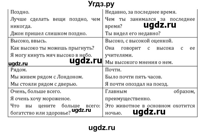 ГДЗ (Решебник) по английскому языку 8 класс (Student's Book) О. В. Афанасьева / страница номер / 110