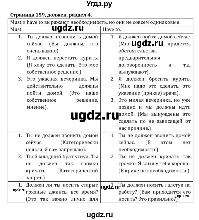 ГДЗ (Решебник) по английскому языку 8 класс (Student's Book) О. В. Афанасьева / страница номер / 159