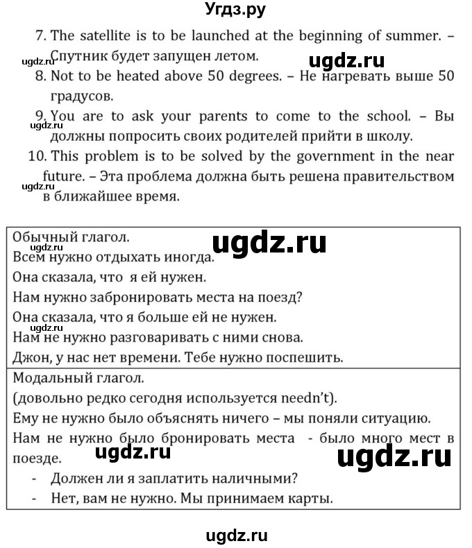 ГДЗ (Решебник) по английскому языку 8 класс (Student's Book) О. В. Афанасьева / страница номер / 206(продолжение 3)